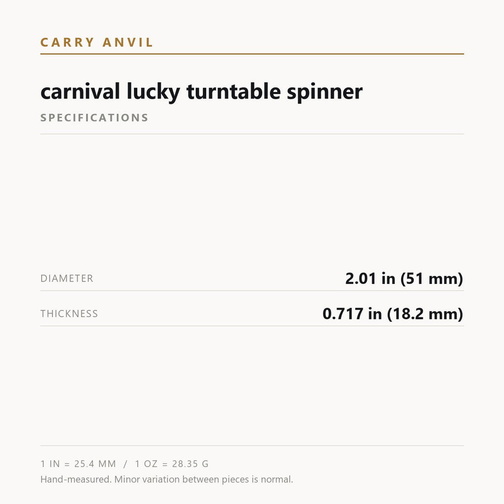Specifications card