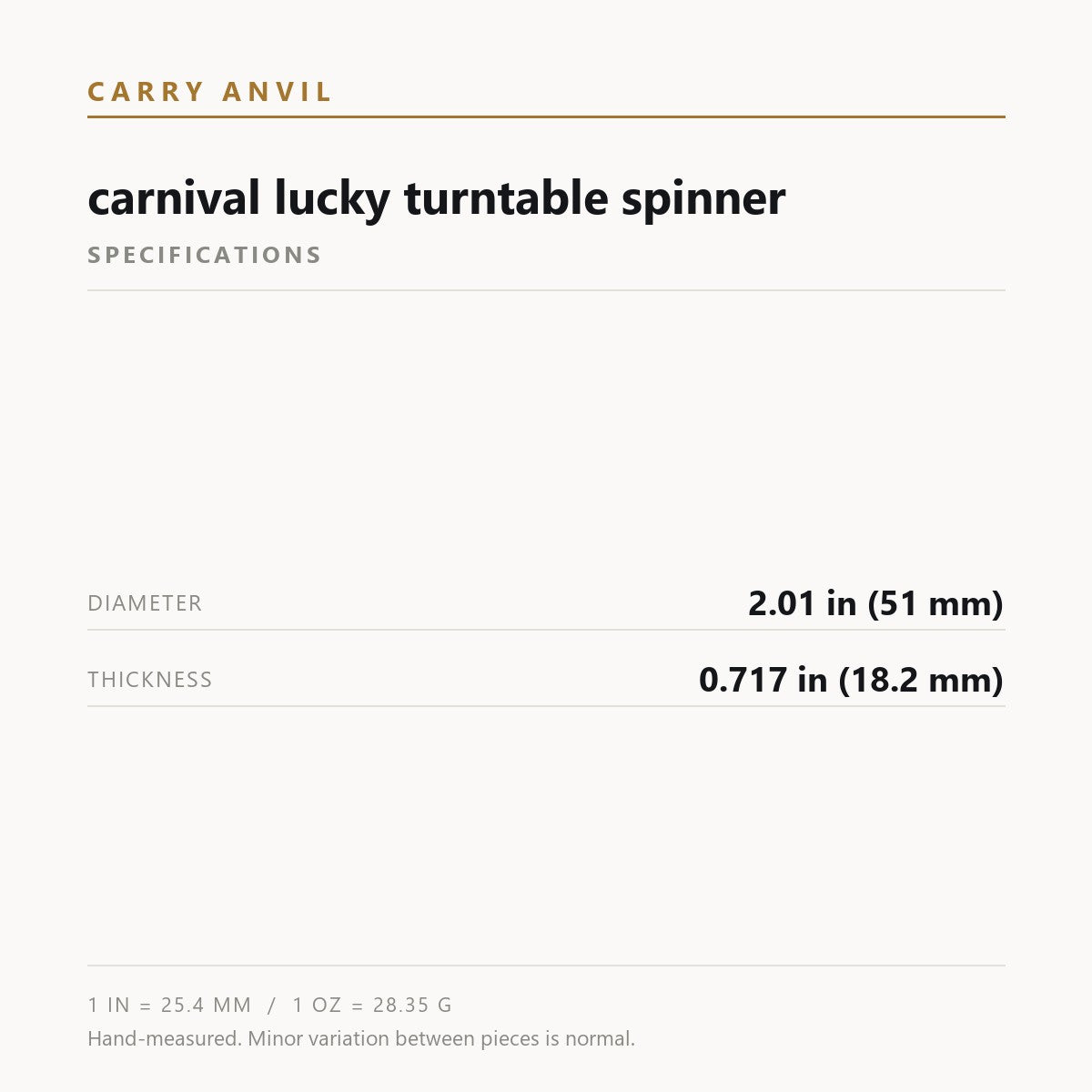 Specifications card